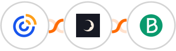 Constant Contacts + Sniffmail + Brevo (Sendinblue) Integration
