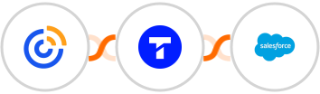 Constant Contacts + Textline + Salesforce Integration