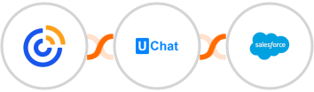 Constant Contacts + UChat + Salesforce Integration