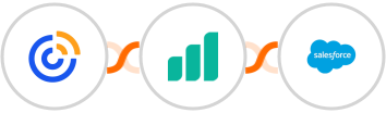 Constant Contacts + Ultramsg + Salesforce Integration