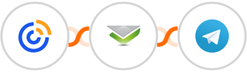 Constant Contacts + Verifalia + Telegram Integration