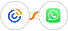 Constant Contacts + WhatsApp Integration