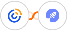 Constant Contacts + WiserNotify Integration