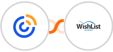 Constant Contacts + WishList Member Integration