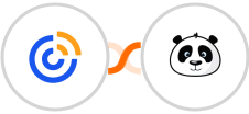 Constant Contacts + Wishpond Integration