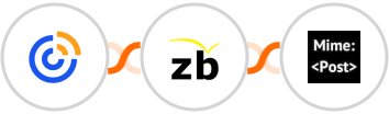 Constant Contacts + ZeroBounce + MimePost Integration
