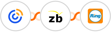 Constant Contacts + ZeroBounce + RingCentral Integration