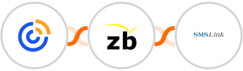 Constant Contacts + ZeroBounce + SMSLink  Integration
