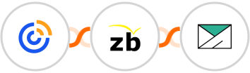 Constant Contacts + ZeroBounce + SMTP Integration