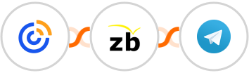 Constant Contacts + ZeroBounce + Telegram Integration