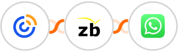 Constant Contacts + ZeroBounce + WhatsApp Integration