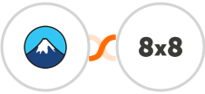 Contact Form 7 + 8x8 Integration