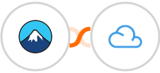Contact Form 7 + Agile CRM Integration