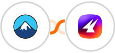 Contact Form 7 + Aimfox Integration