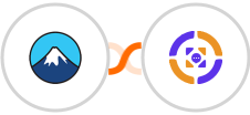 Contact Form 7 + Azmarq SMS Integration
