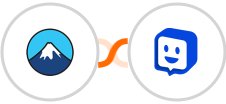 Contact Form 7 + Chatway Live Chat Integration