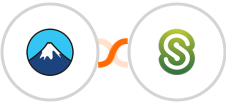 Contact Form 7 + Citrix ShareFile Integration