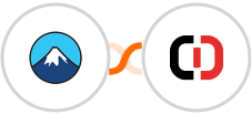 Contact Form 7 + ClicData Integration