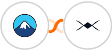 Contact Form 7 + DroneBundle Integration