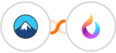 Contact Form 7 + HelpSpace Integration