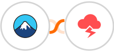 Contact Form 7 + Jitbit Helpdesk Integration