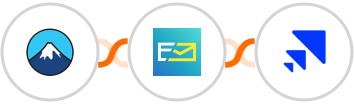 Contact Form 7 + NeverBounce + Saleshandy Integration