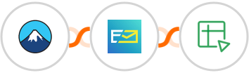 Contact Form 7 + NeverBounce + Zoho Sheet Integration