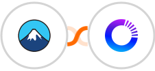 Contact Form 7 + Noticeable Integration