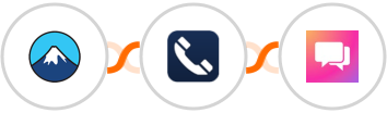 Contact Form 7 + Numverify + ClickSend SMS Integration