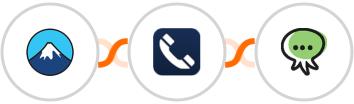 Contact Form 7 + Numverify + Octopush SMS Integration