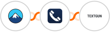 Contact Form 7 + Numverify + Textgun SMS Integration