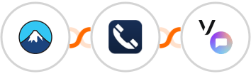 Contact Form 7 + Numverify + Vonage SMS API Integration