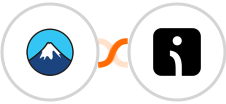 Contact Form 7 + Omnisend-legacy Integration