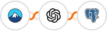 Contact Form 7 + OpenAI (GPT-3 & DALL·E) + PostgreSQL Integration