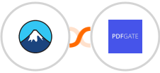 Contact Form 7 + PDFGate Integration