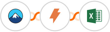 Contact Form 7 + Straico + Microsoft Excel Integration