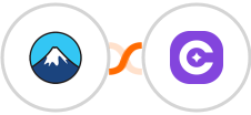 Contact Form 7 + SureContact Integration