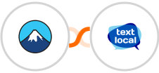 Contact Form 7 + Textlocal Integration