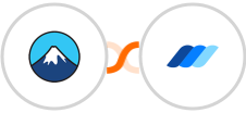 Contact Form 7 + Wauld Integration