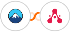 Contact Form 7 + WhatsApp Notifications and Alerts by SyncMate Integration