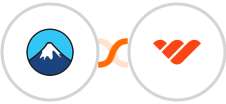 Contact Form 7 + Whop Integration