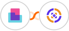 Content Snare + Azmarq SMS Integration