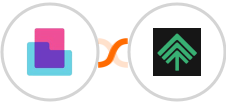 Content Snare + Bumpups Integration