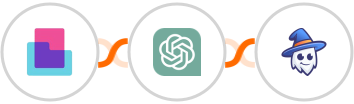 Content Snare + ChatGPT + Apper Integration