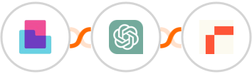 Content Snare + ChatGPT + Rows Integration