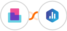 Content Snare + Databox Integration