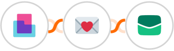 Content Snare + Findymail + Email It Integration