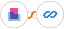 Content Snare + Flexisign Integration