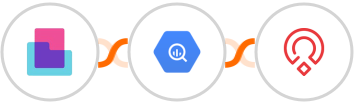 Content Snare + Google BigQuery + Zoho Recruit Integration
