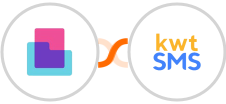 Content Snare + kwtSMS Integration